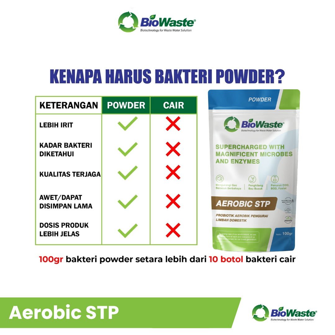 AEROBIC STP (5)