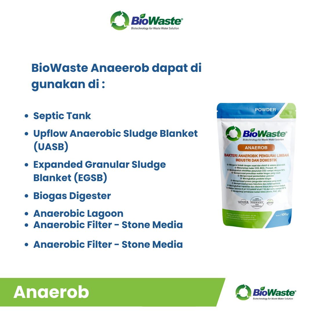 ANAEROB (3)