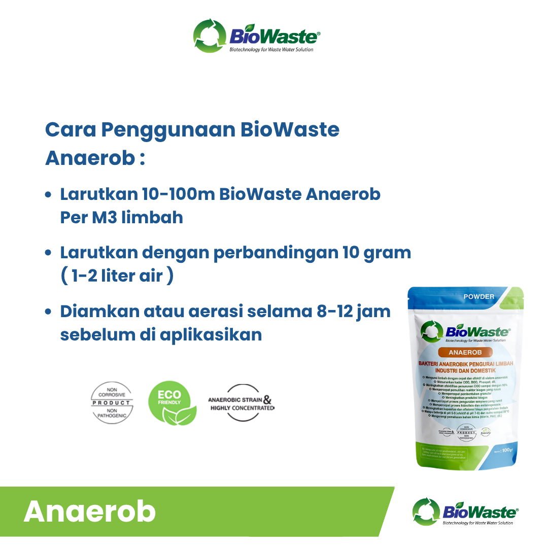 ANAEROB