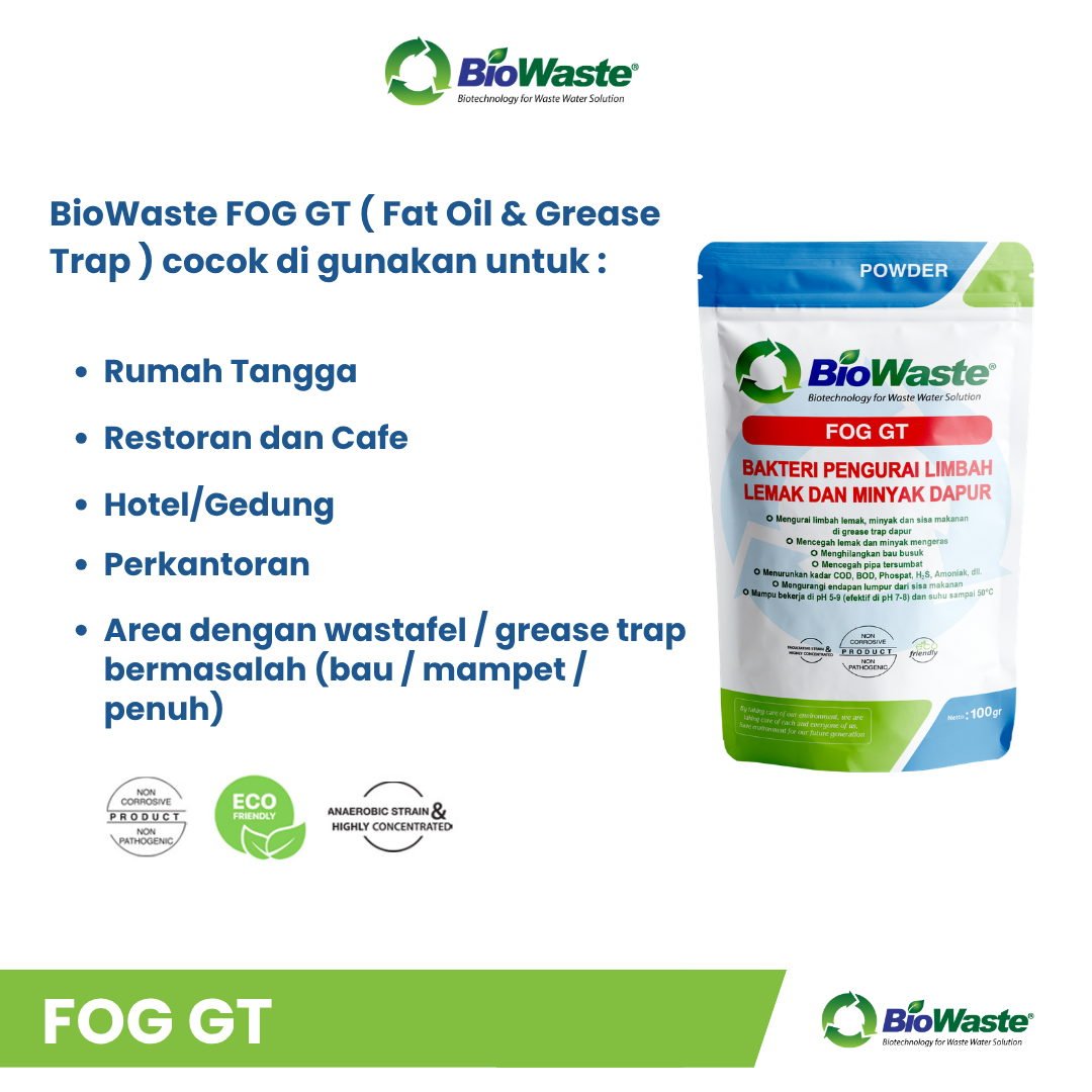 FOG GT 100 (3)