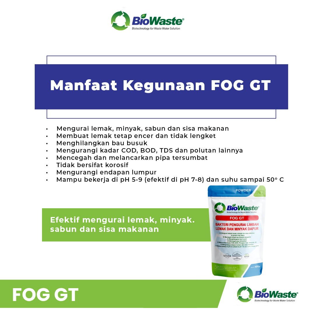FOG GT 100 (7)