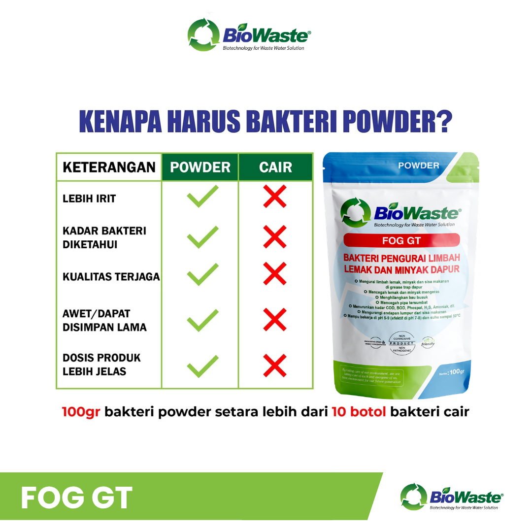 FOG GT 100 (8)